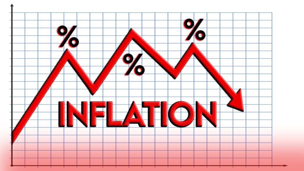 Producer Price Inflation slows to 1.3% in November