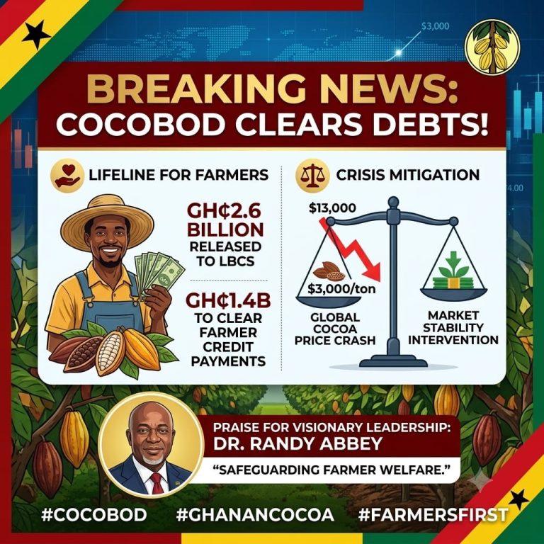 COCOBOD clears GH¢2.6bn debts to LBCs as global cocoa price crash hits West African farmers COCOBOD CLEARS DEBT