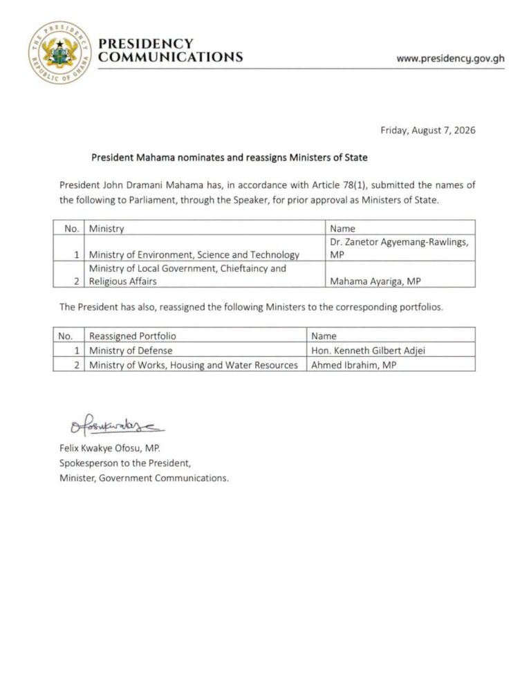 Cabinet Reshuffle: Zanetor Rawlings and Mahama Ayariga in, Ahmed Ibrahim and Ken Gilbert reassigned